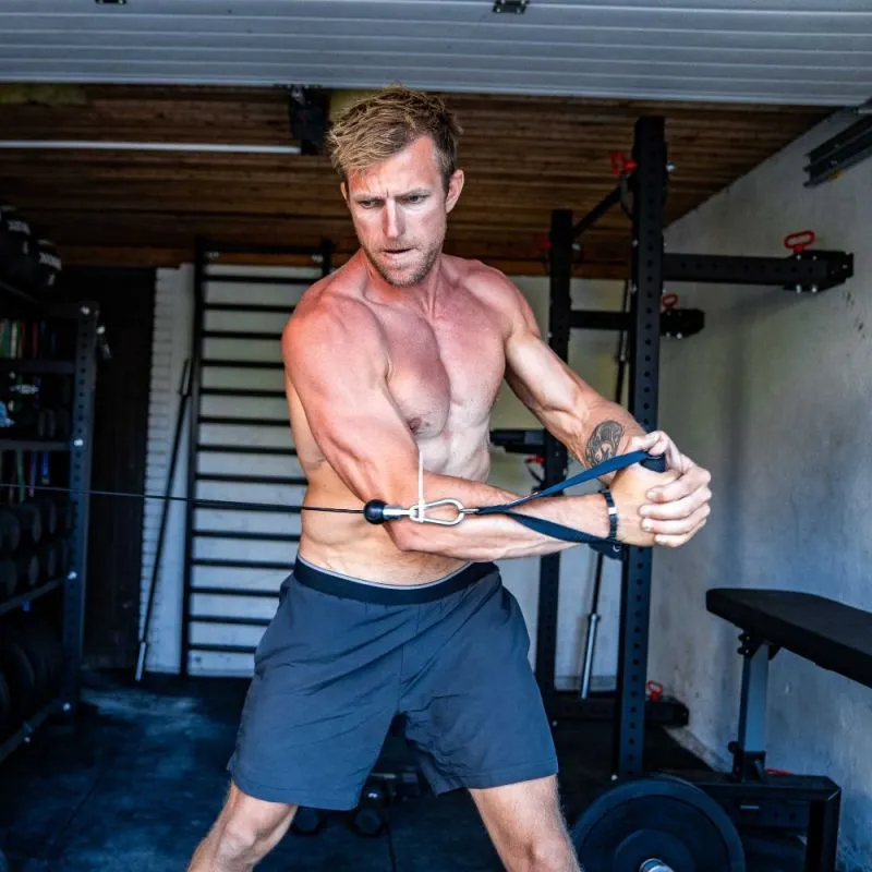 Planlægning og prioritering af træning Planlægning og prioritering af træning